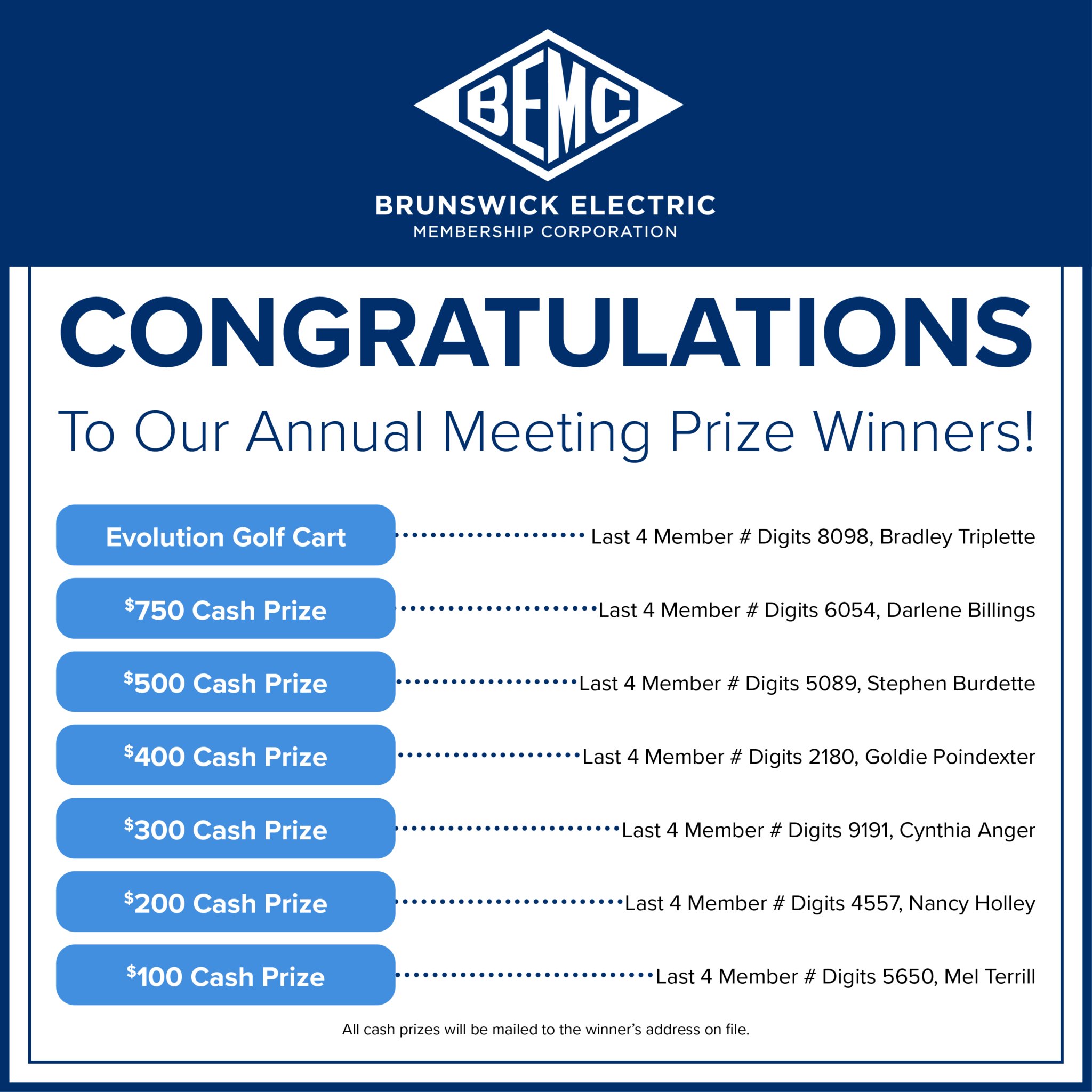 Annual Meeting Brunswick Electric Membership Corporation